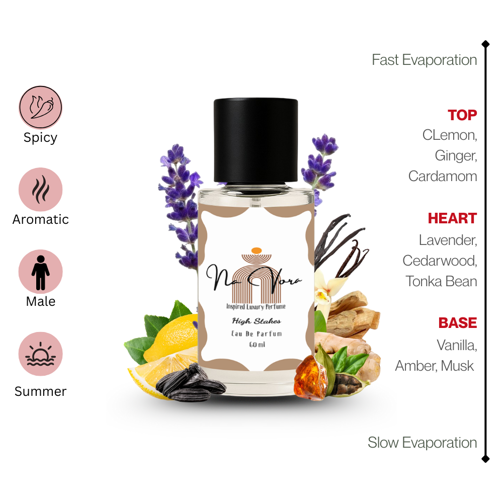 Navora High Stakes Perfume for Men (60ML)